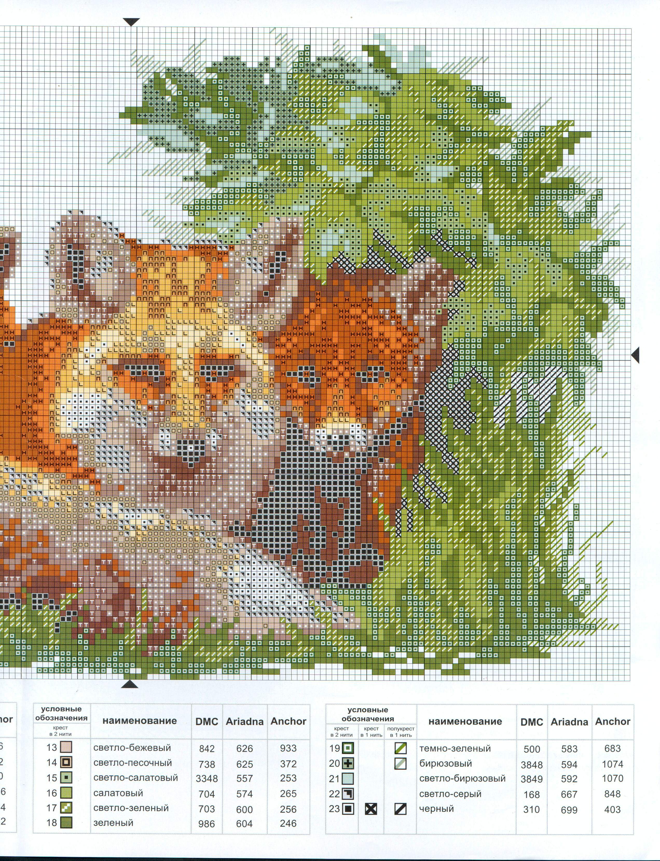 Вышивка крестом схемы лис. Схема вышивки лиса. Схемы для вышивания Лисов. Вышивка крестом лиса. Схема вышивки лиса крестиком.