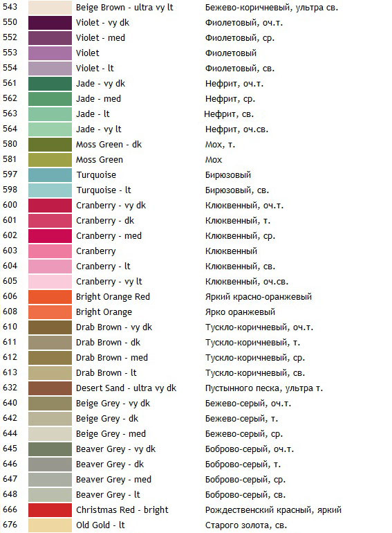 Названия ниток дмс. Мулине гамма нитки для вышивания схема цвета по номерам. Нитки мулине ДМС таблица цвето. Таблица цветов ниток ДМС С названием цвета и номера. Нитки для вышивания DMC таблица цветов мулине.