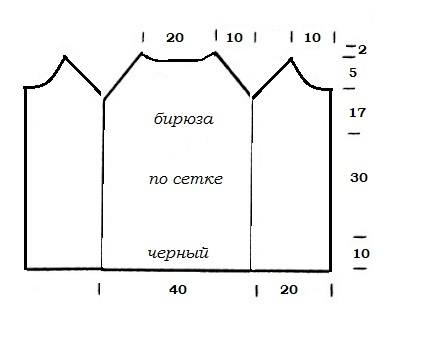 схема - куртка