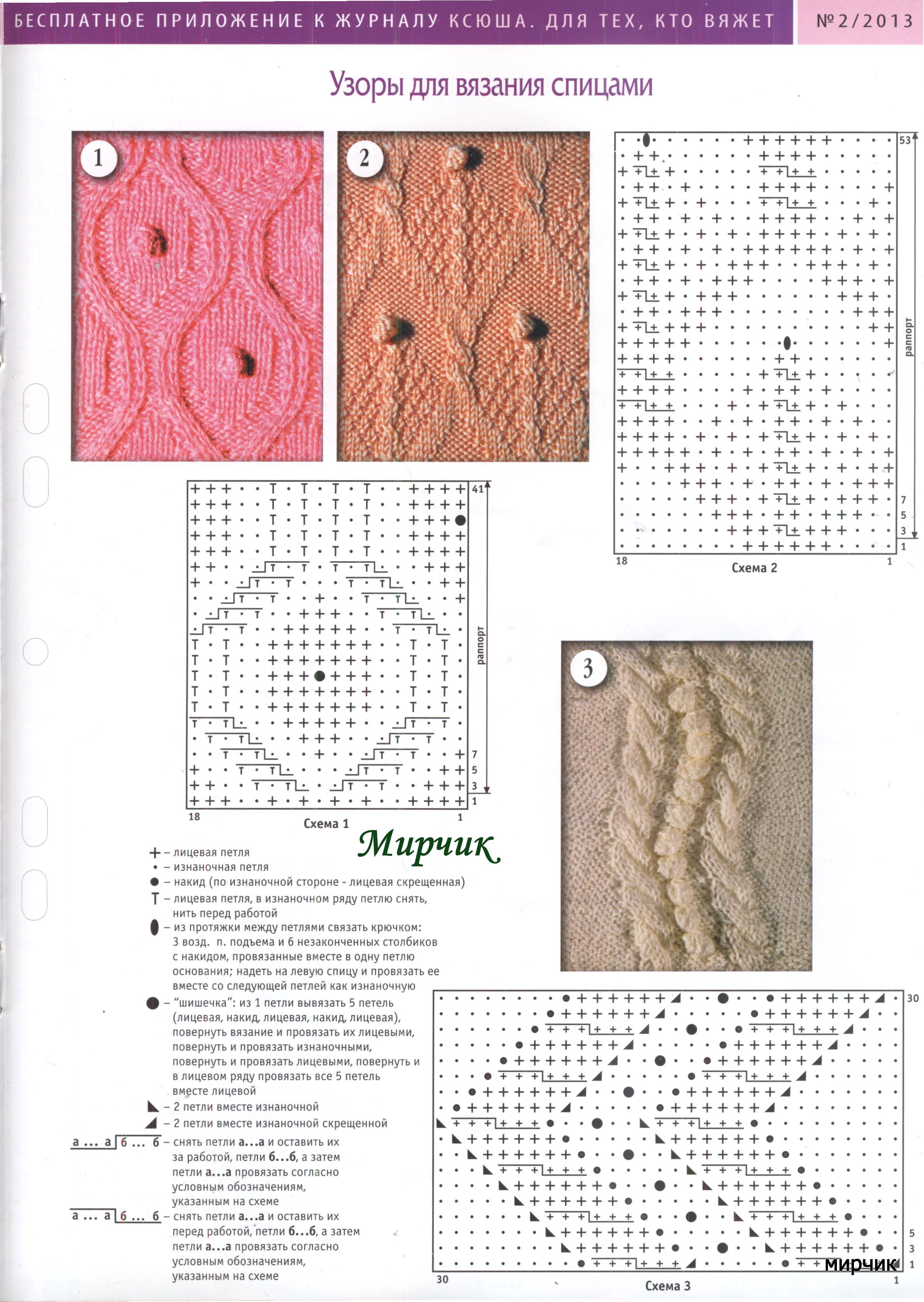 Схемы узоров для вязания. Узоры с шишечками спицами со схемами. Узор шишечки спицами схемы и описание. Косы с шишечками спицами схемы и описание. Косы жгуты шишечки схемы.