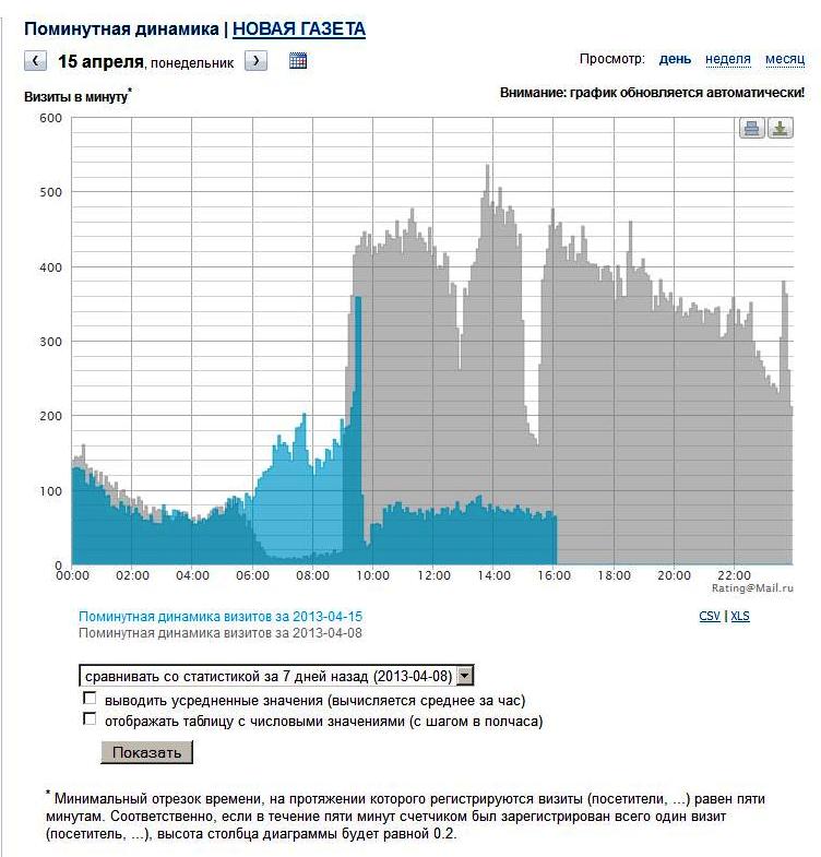 Grafik.JPG