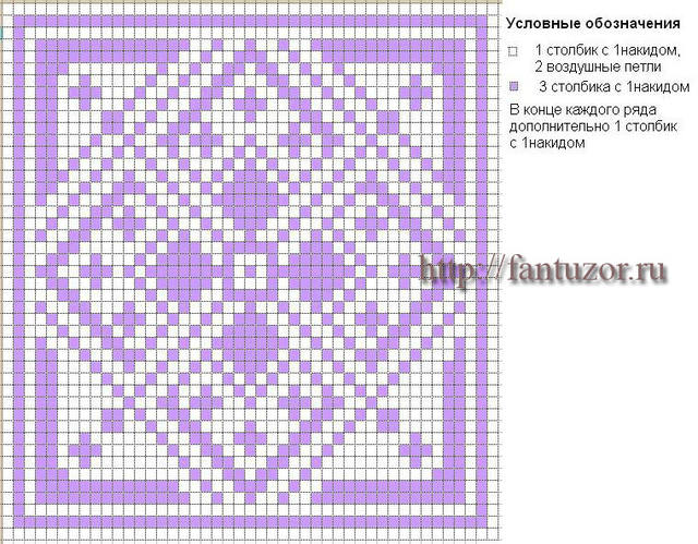VFL.RU - ваш фотохостинг