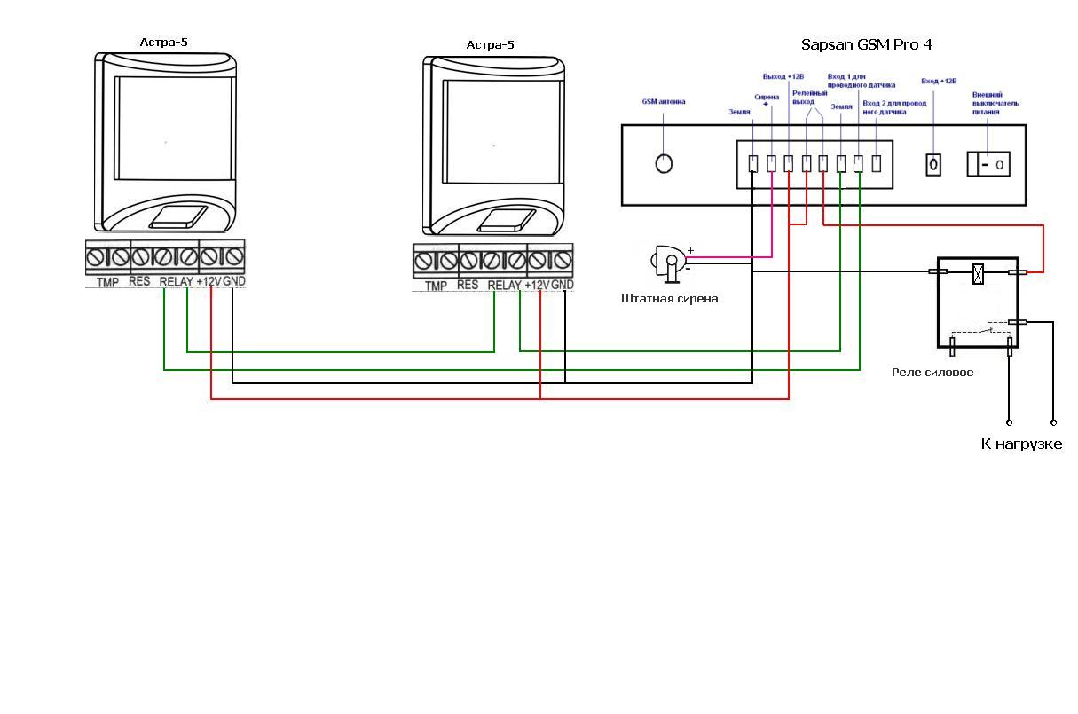 как подключить геркон к сигнализации