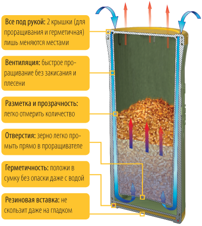 explanation-ru