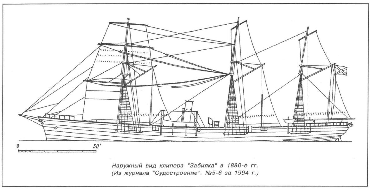 Чертежи корвета витязь