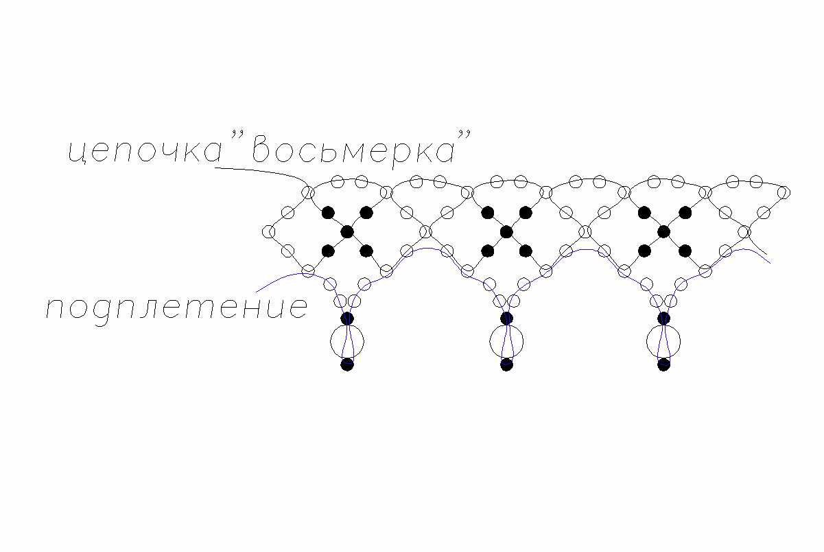 Макраме колье схемы