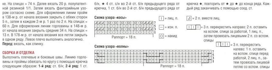 plat-fio2