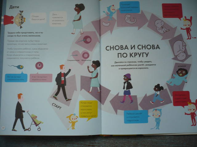 VFL.RU - ваш фотохостинг