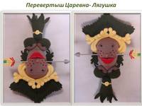 Перевертыши крючком схема и описание. Вязаная кукла перевертыш. Кукла перевертыш крючком. Игрушки перевертыши крючком. Куколка перевертыш вязаная.