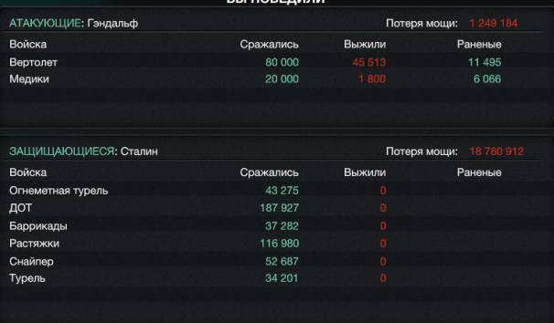 stalin1
