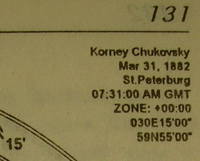 CHUK