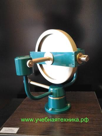 FDM 003 giroskop