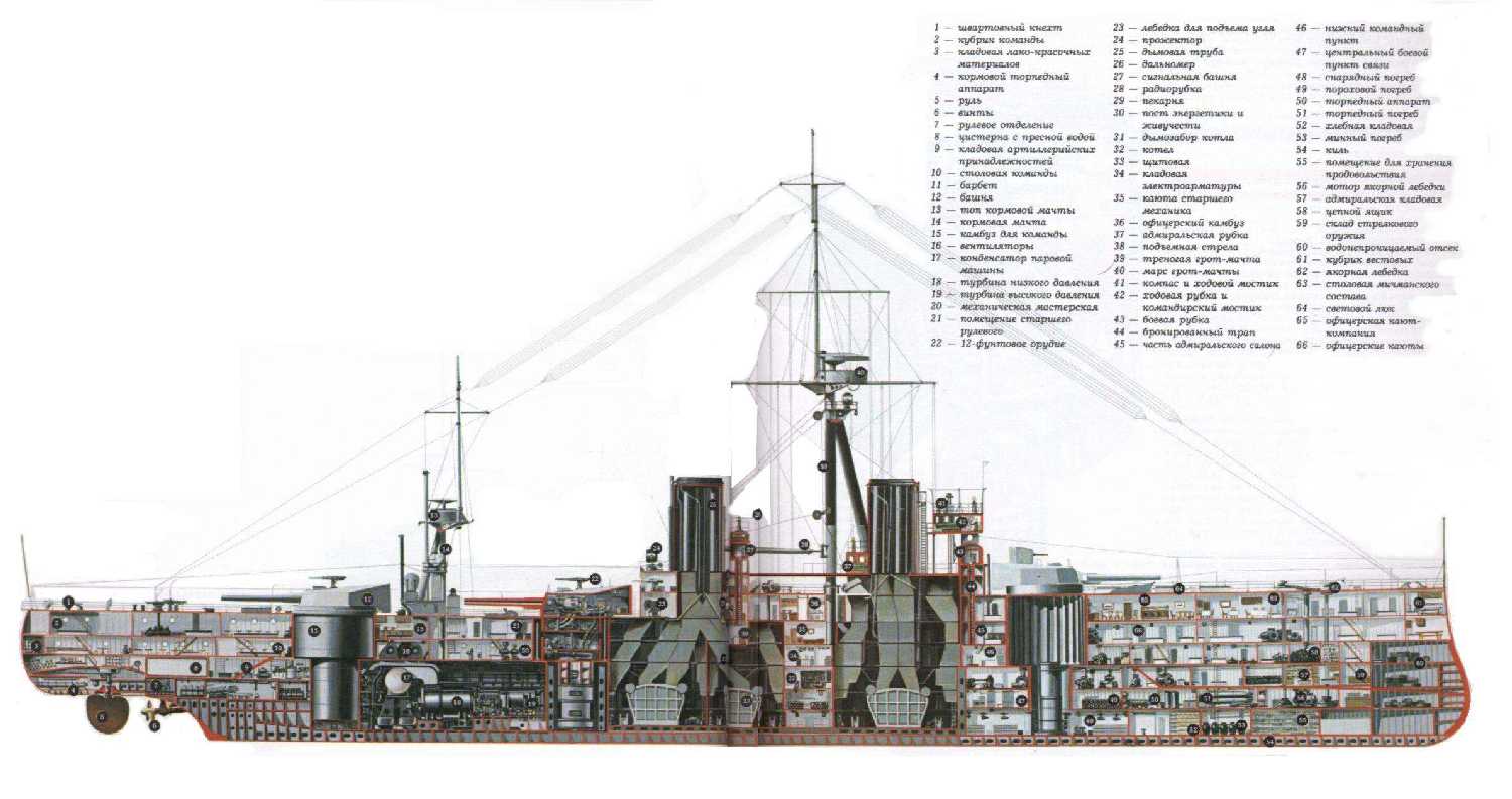 LK Dreadnought 04