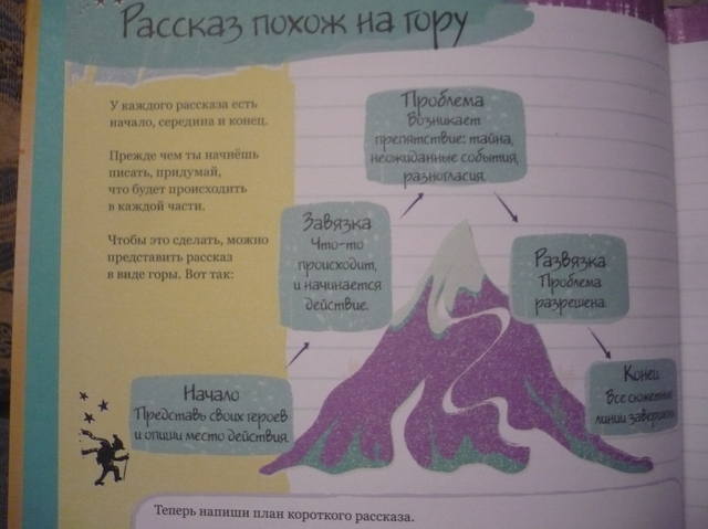 VFL.RU - ваш фотохостинг