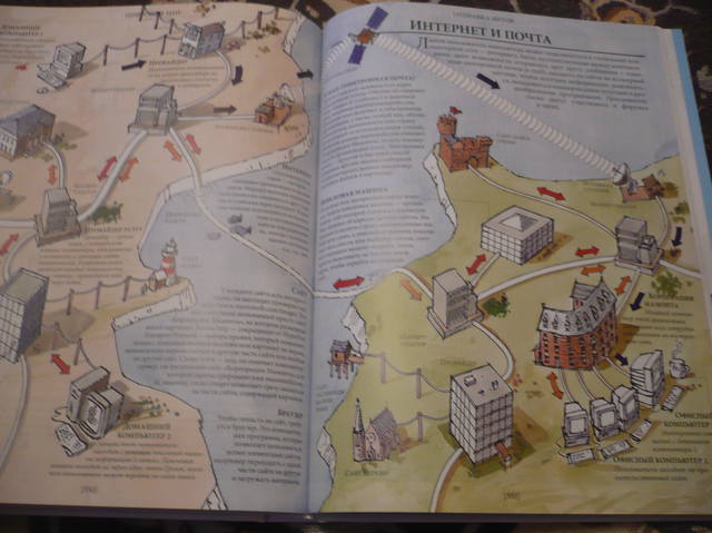 VFL.RU - ваш фотохостинг