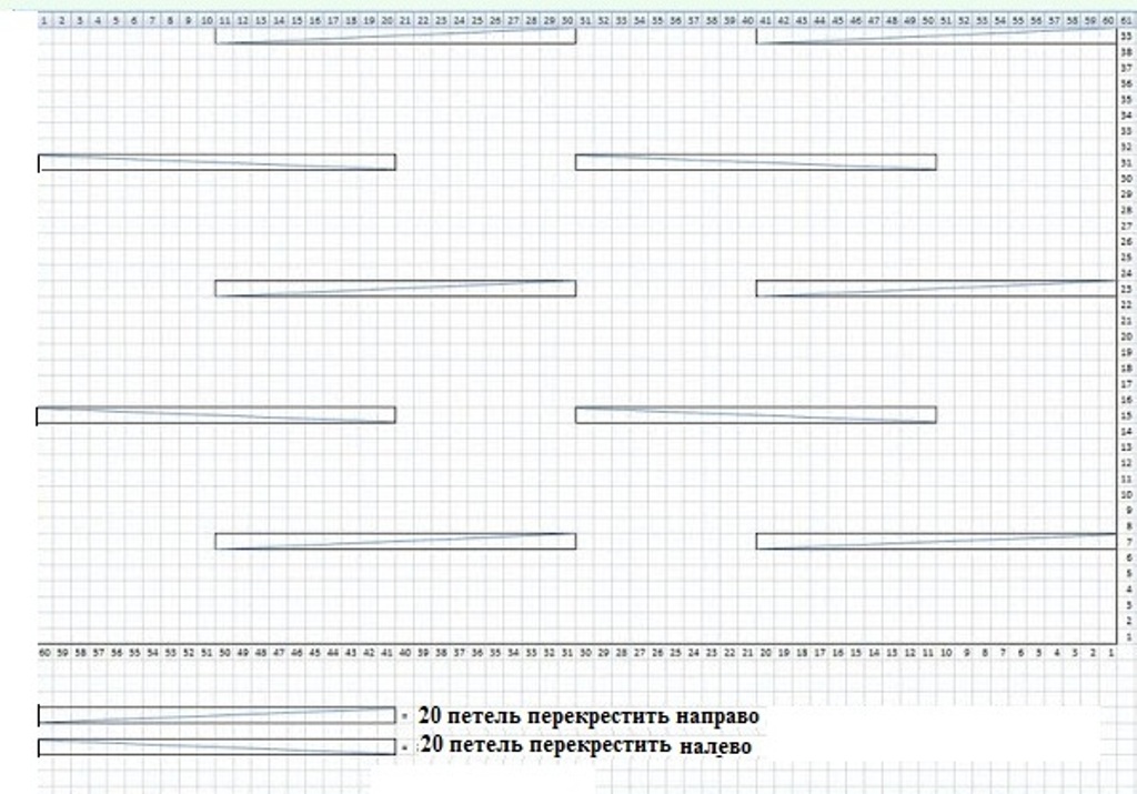 схема сумки с косами