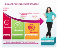 2014&TotalWeightEnd=63.20&CruiseLoss=10.63&AttackLoss=1.17&WeightCode=%D0%BA%D0%B3