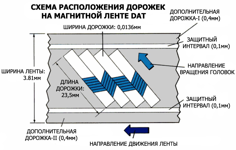 http://images.vfl.ru/ii/1395417895/4006a71d/4568239.jpg