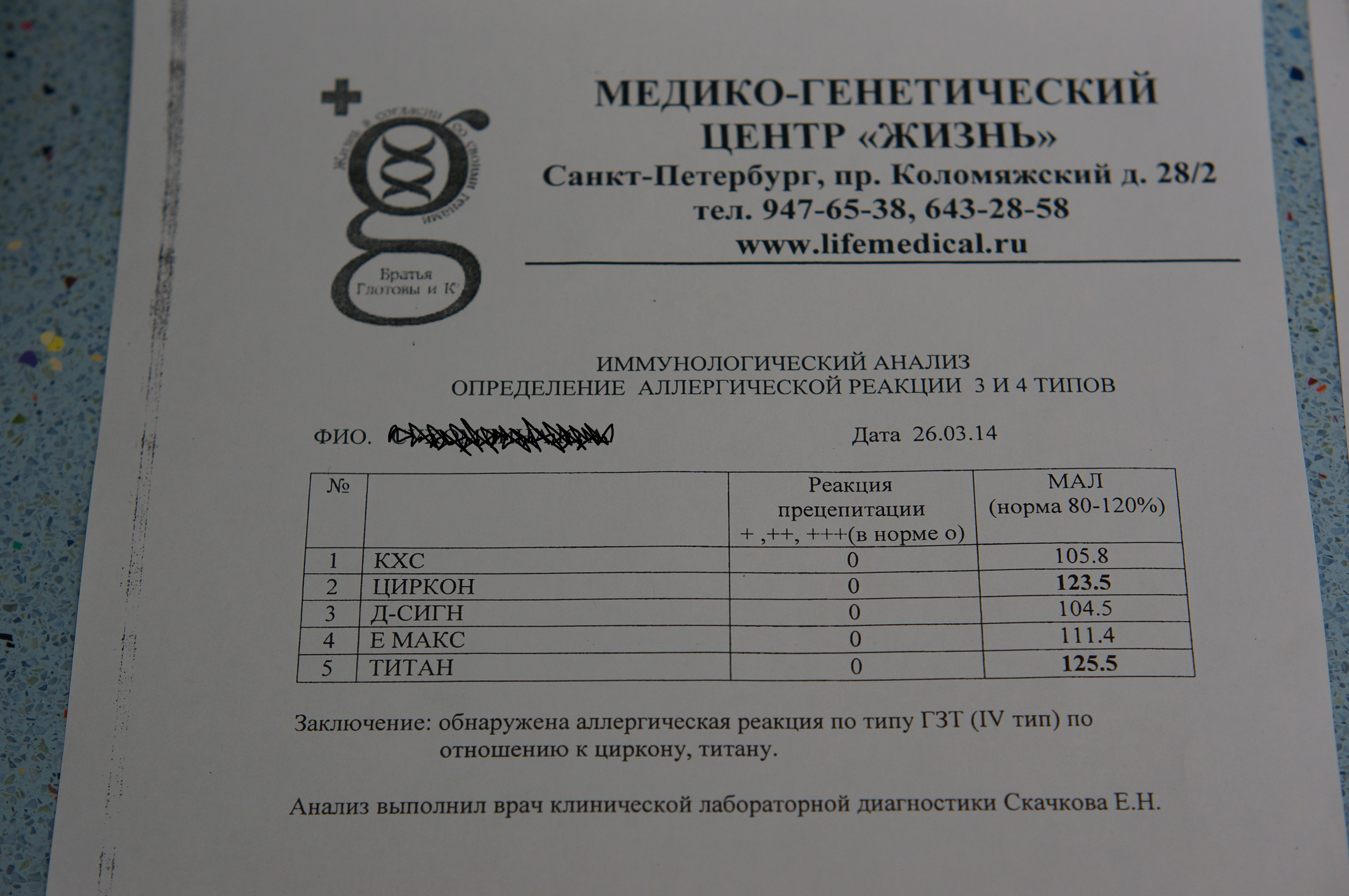 Расшифровка анализов на анестетики