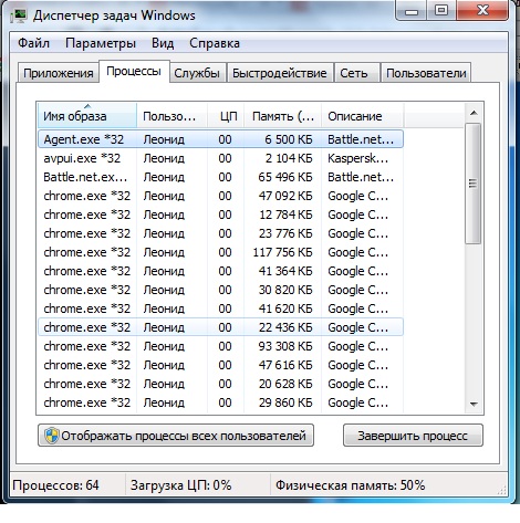 Почему много яндексов в диспетчере задач. Основные процессы в диспетчере задач. Почему много яндексов в диспетчере задач. Почему в диспетчере задач много оперы. Диспетчер задач какие процессы можно закрыть.