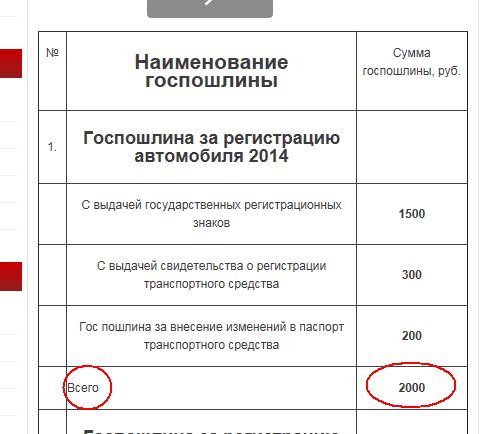 пошлина