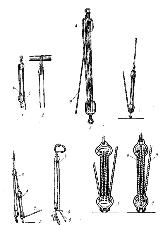Снасть бегучего такелажа 5 букв. Такелаж юферсы блоки. Штаг блок для модели корабля. Юферсы фордунов. Юферсы для моделей кораблей.