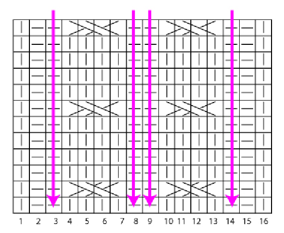 Жгуты(косы)с протяжками-3-3