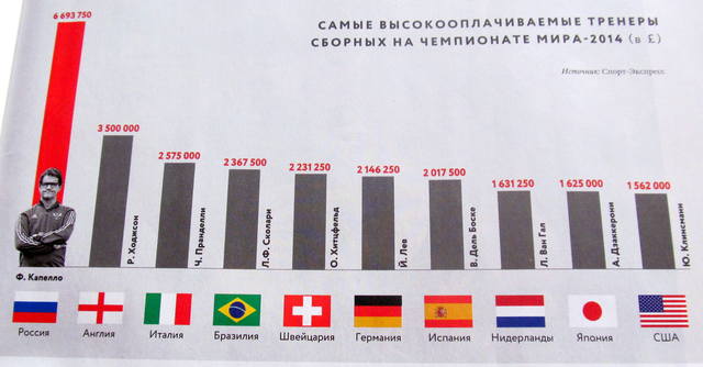 Украинки 006
