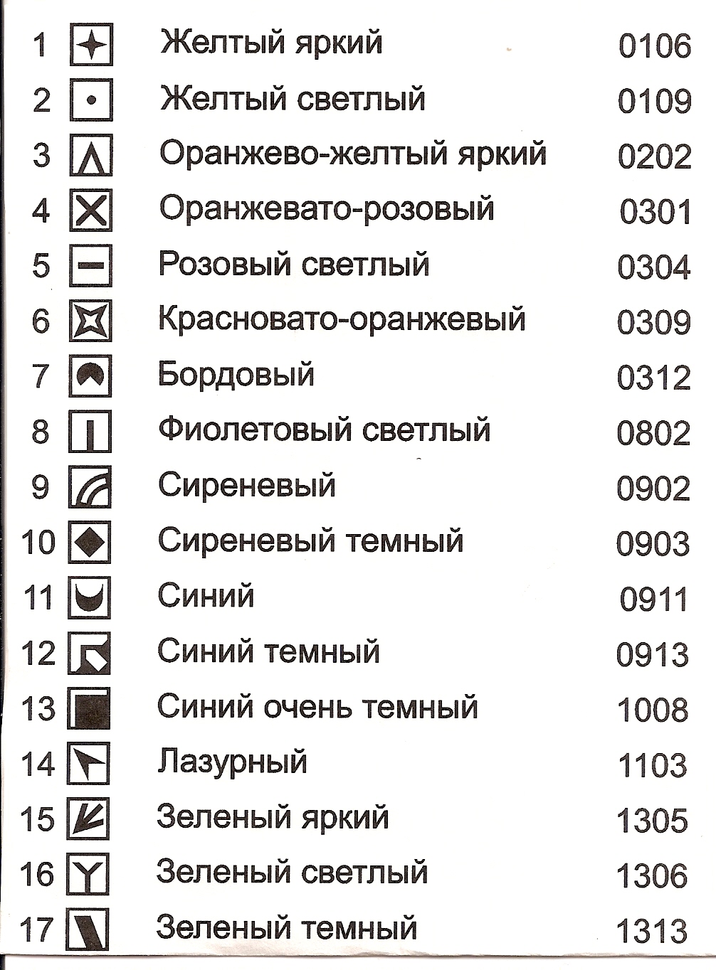 Описание 1