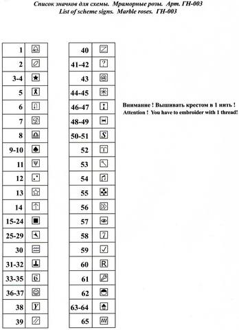 Описание 2