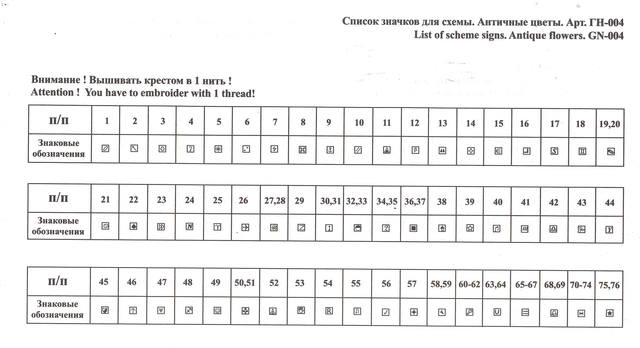 Описание