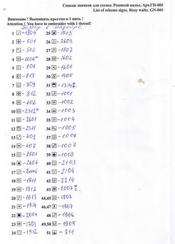 Описание 2
