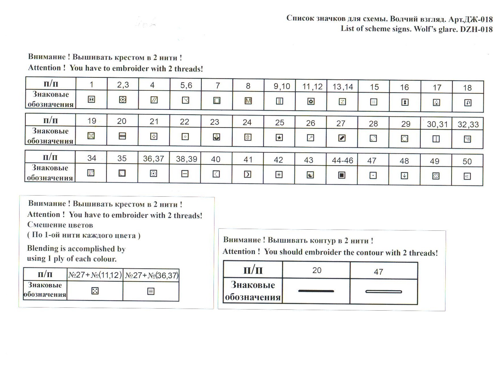 Описание 1