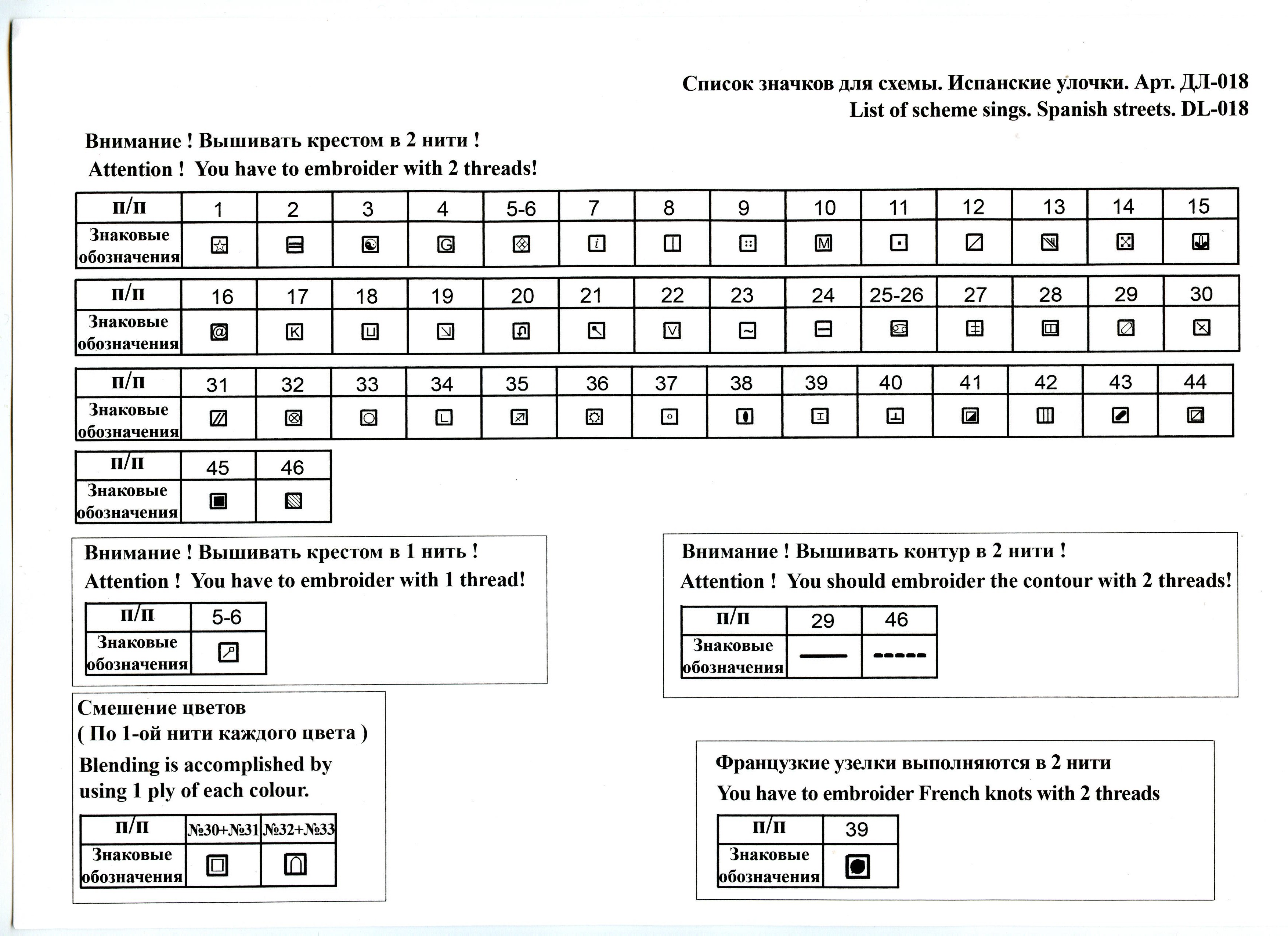 Описание 2