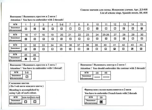 Описание 2