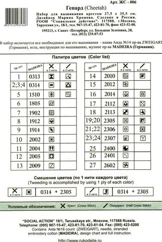 Описание