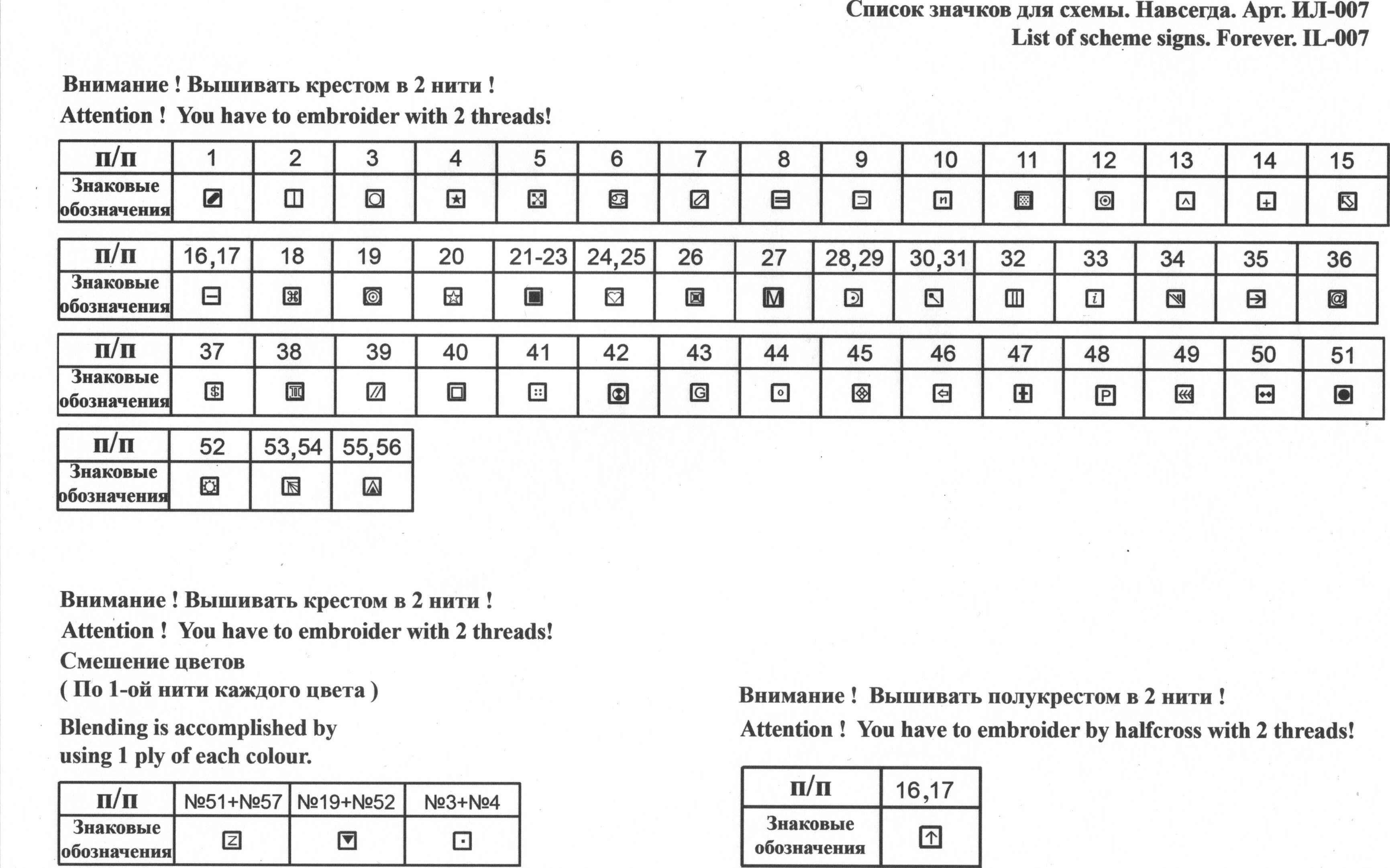 Описание 2