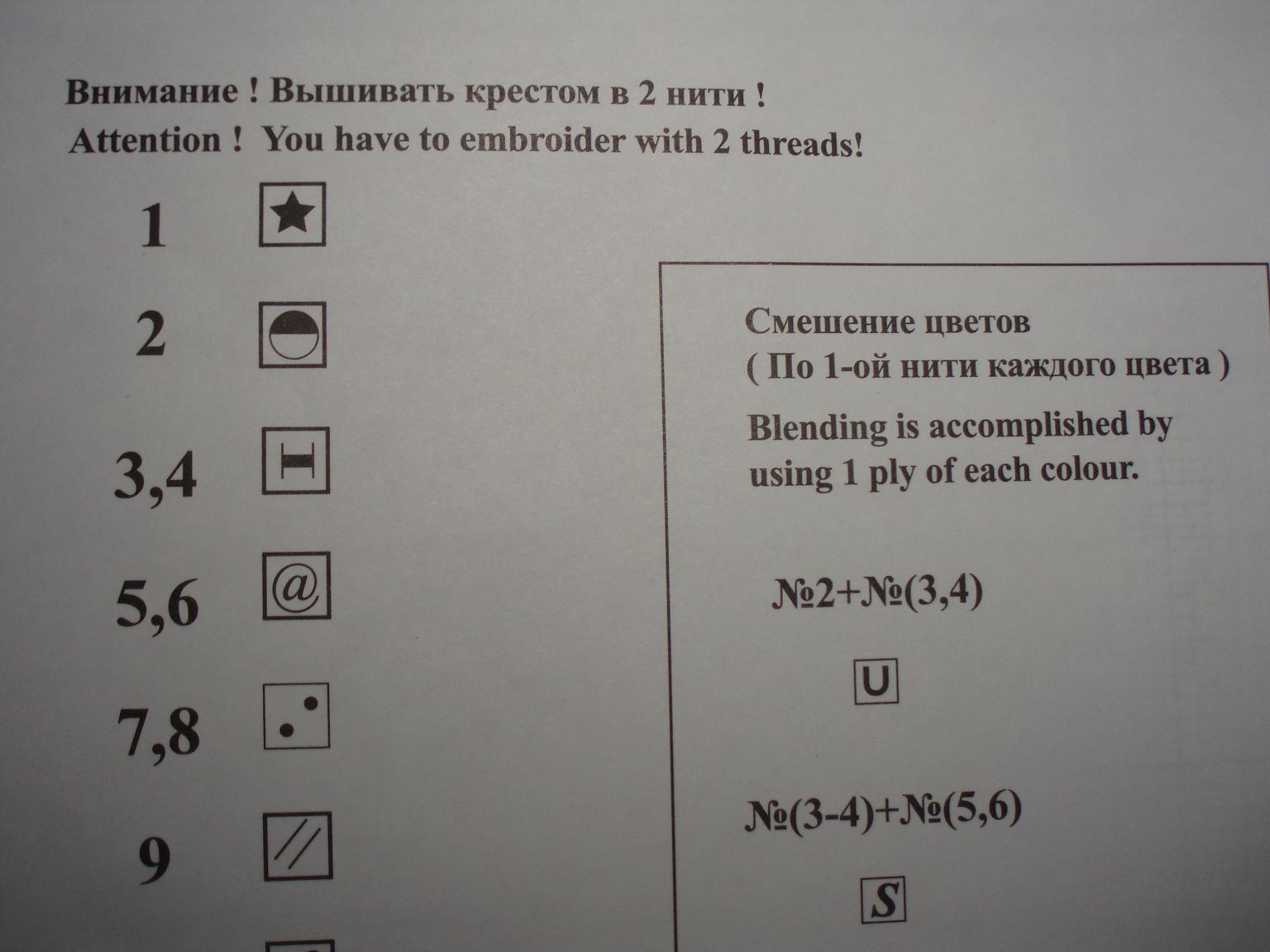 Описание 1