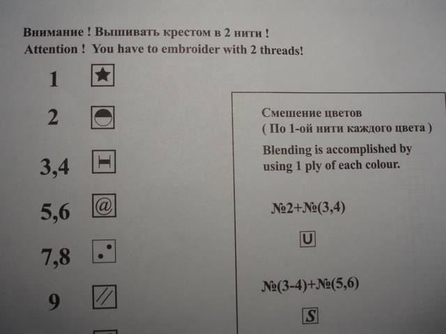 Описание 1