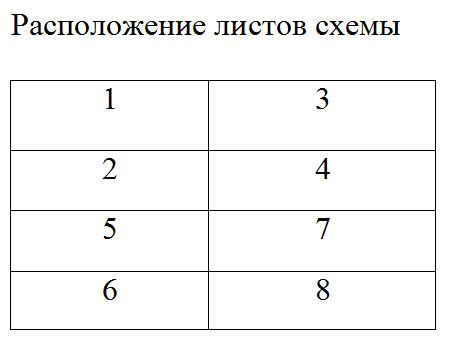 Описание 2