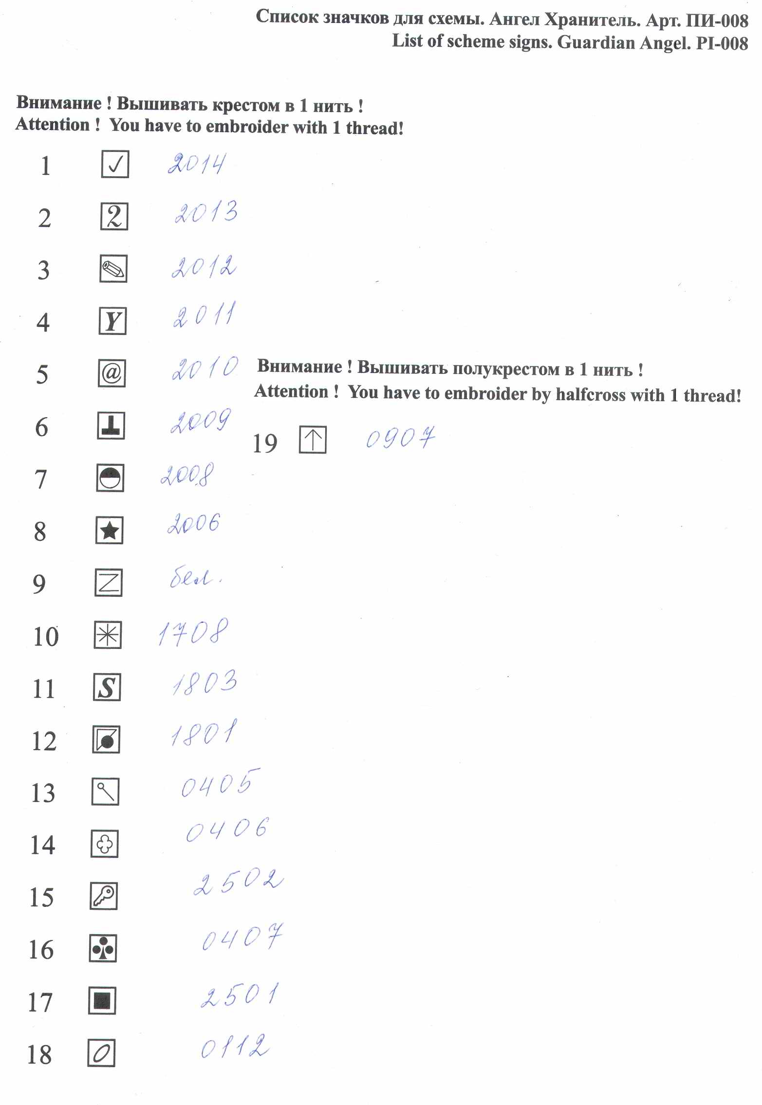 Описание 2
