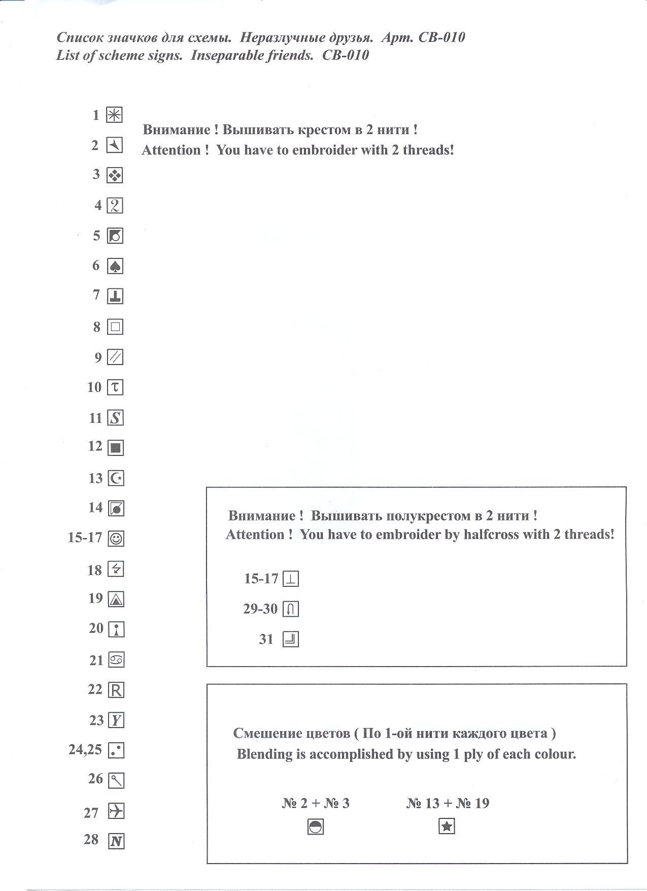 Описание 2