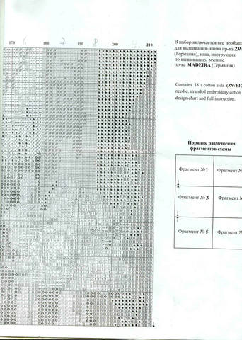 Схема 2-2