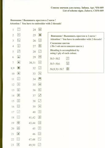 Описание 2