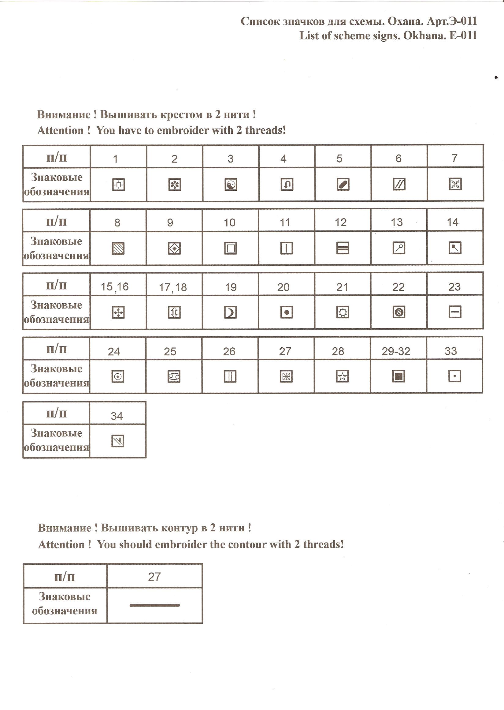 Описание 2