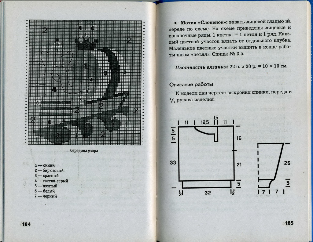 (94)