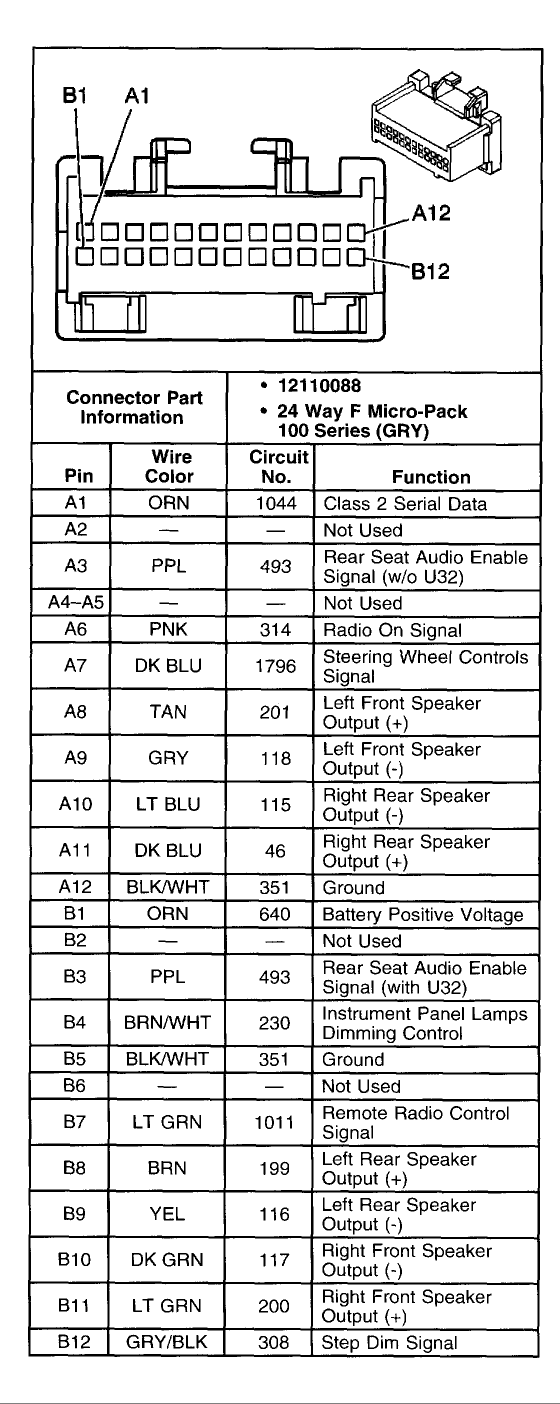 video display wiring diagram - Pontiac Forums 2003 chevy silverado radio wiring harness color code 