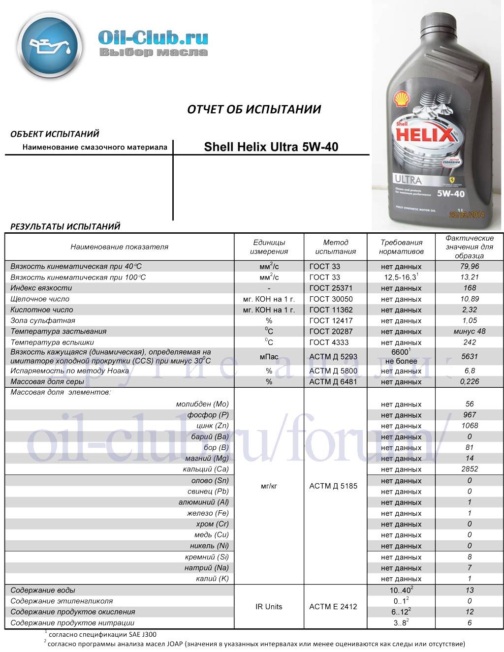Shell-Helix-Ultra-5W-40- VOA-BASE