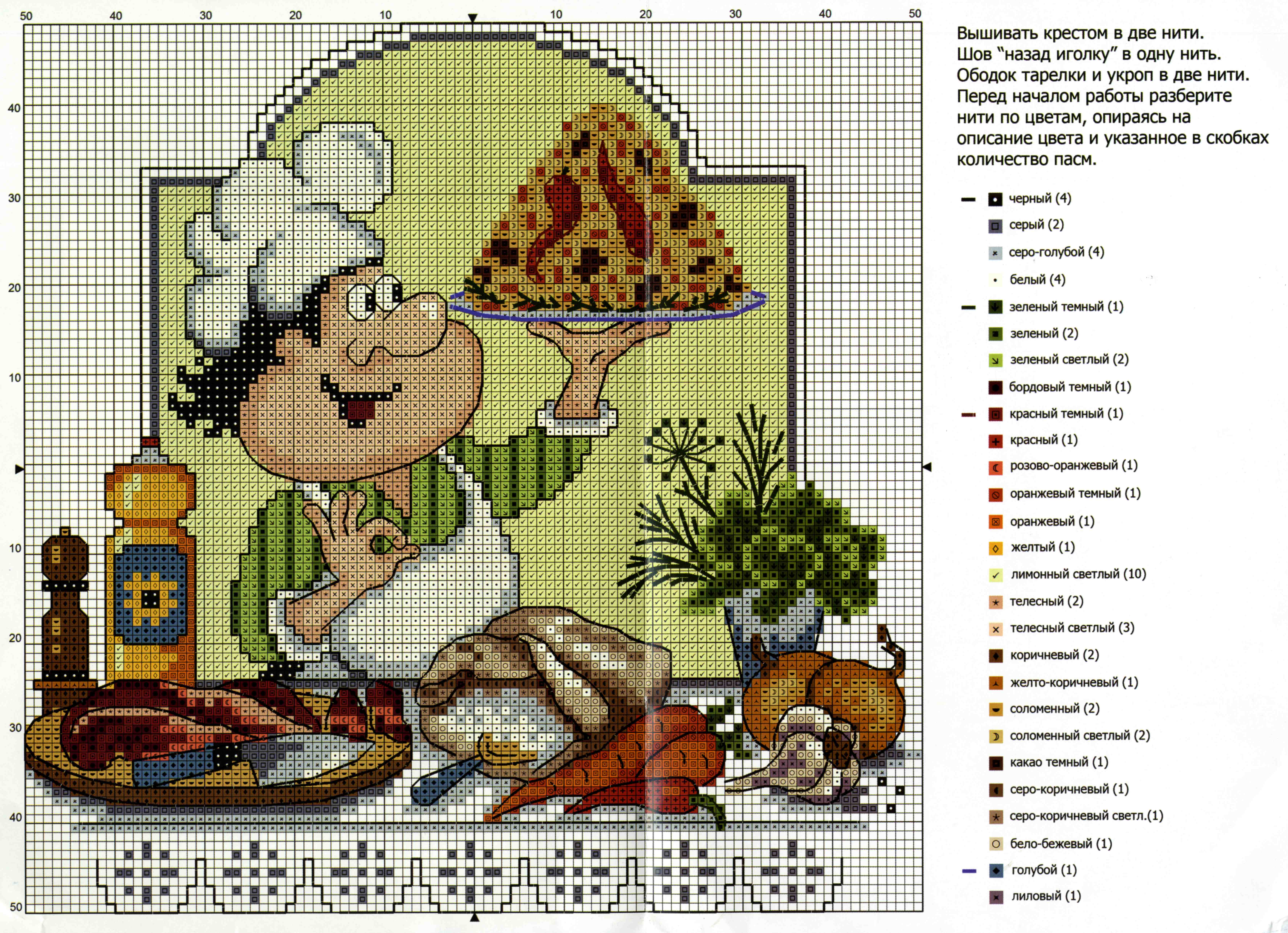 Схема вышивки схема повар