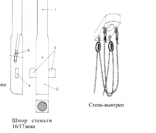 вынтреп 2